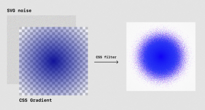 SVG noise combined with a CSS filter on a CSS gradient 