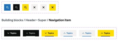 Design System Checklist Template