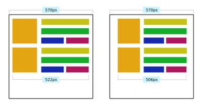Example of how media query cannot be reliably linked to element dimensions. Various CSS properties can affect element dimensions within a container. In this example, container padding is different between the two images.