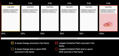 Largest Contentful Paint displayed in the WebPageTest filmstrip.