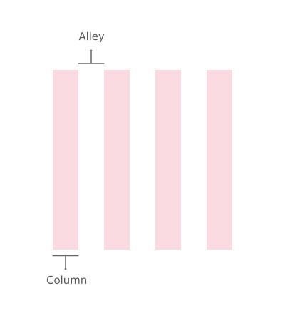 The space between columns is referred to as alleys.