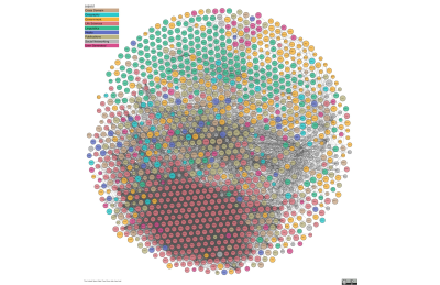 The Linked Open Data Cloud