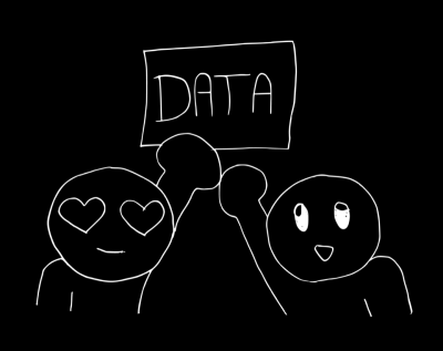 Two tests (persons) sharing the same data