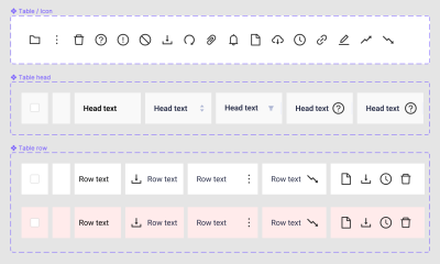 A screenshot of building a basic table kit in Figma