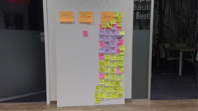 Simple, clear and effective Kanban board used for large scale CSS refactoring at trivago. (Image by trivago)