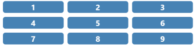 9 buttons in a 3x3 grid, with numbers from 1 to 9 which read an order from left to right and top to bottom