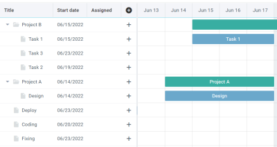 Simple Gantt Chart built with Webix Gantt