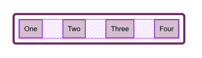 Flex items aligned so space is distributed between the items