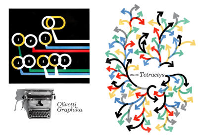posters designed by Giovanni Pintori