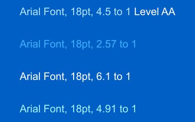 lighter blue and white font placed on darker blue background color