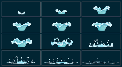 What You Need to Know About the New Salesforce Kinetics System