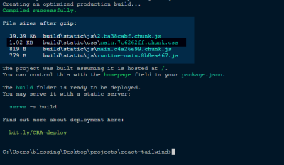 CSS file size reduced in its size