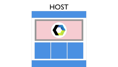 After we’ve wrapped Alien’s service with the Web Component wrapper, it’s time to replace the corresponding Host service with the wrapper