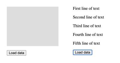 Skeleton placeholder is shown on parent until all data containers (deeply nested paragraph elements) are populated with data.