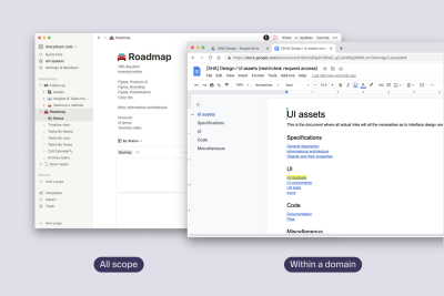 If your product is relatively small, you could provide one single comprehensive list. But if it’s large enough, think of domain-specific lists — say, a separate index for design, business, and development assets. Speaking about their formats, you can make a separate Google or Dropbox Paper documents for it, or just make a list of links at the head of your Notion workspace section.