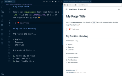 An example of how the Markdown is rendered in VuePress
