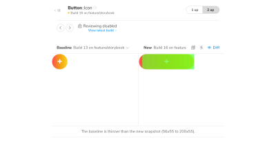 Visual regression test example in Chromatic. Dimensions for this specific button variation have been unintentionally changed when the button component has been refactored. This issue has been caught when Pull Request has been created, so developers were able to address this issue early.