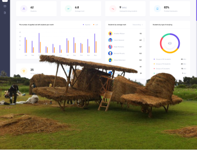 A plane out of straw positioned on the landscape of a dashboard as a background