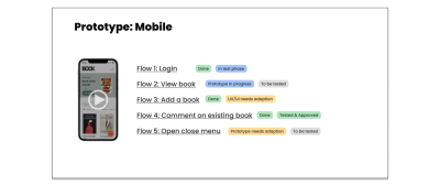 Individual links for different design and testing stages