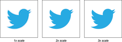difference between images 1x, 2x, 3x scale.