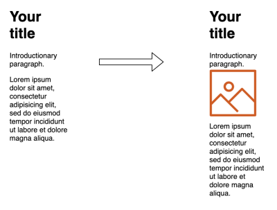 Another example layout mockup with a title and two paragraphs, where the second paragraph has to shift down to make space for an image.