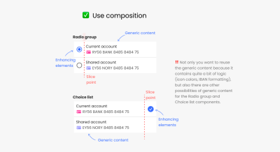 Generic content and Enhancing elements