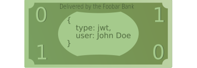 A JWT banknote from the Foobar Bank of Informatica