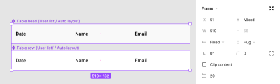 A screenshot showing how to set the Frame to Fixed size (for the row)