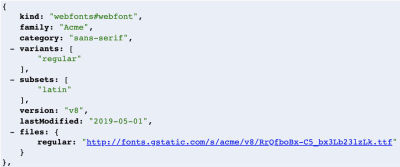Google Fonts API Request showing a last modified date