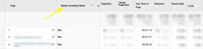 Google Analytics mobile visitors per page