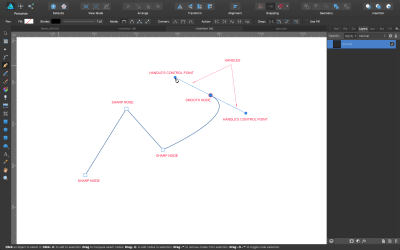 Sharp, smooth nodes and handles on a path segment