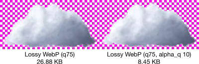 A side-by-side comparison of two transparent WebP images of a cloud on a checkered background. The image on the left is a lossy WebP exported at a quality of 75 at 26.88 kB. The image on the right is a lossy WebP exported at the same quality, but with a much poorer transparency quality of 10/100 (albeit at a much smaller file size of 8.45 kB).