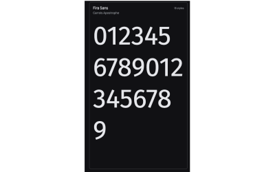 Numeric values in Fira Sans font