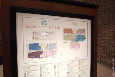 The closest metaphor will be an info board in a mall — if the index is clear enough, the visitors will easily find any shop.