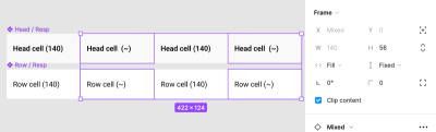 A screenshot showing how to set the Frame to Fill option (for the responsive cells)