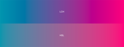 LCH and HSL blue to pink gradient strips