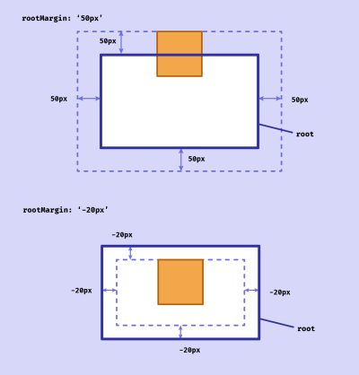 1-dynamic-header-intersection-observer.png