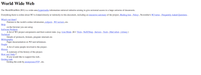 CERN was the first website created just with plain text and hyperlinks.