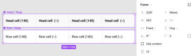 A screenshot showing how to set the Frame to Fixed size (for the rows)