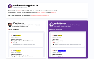 Data Dashboard