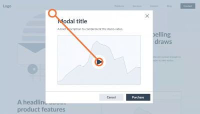 A pop-up window displaying Modal title as a brief description to complement the demo video with two button options: cancel and purchase