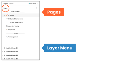 Visualization of pages and the layer menu on the canvas