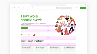 Upwork’s spatial scale values