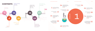 table of contents pages