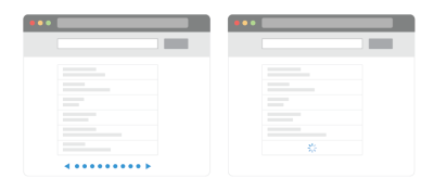 Pagination vs. infinite scroll. An old discussion, without a clear winner