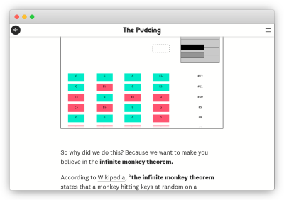 Pudding Monkey Theorem