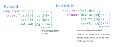 From Speed at Scale with Katie Hempenius and I at Google I/O.