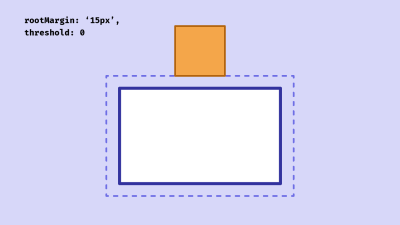 2-dynamic-header-intersection-observer.png