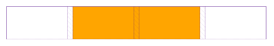 Screenshot of a grid item that's placed on the second column. It spans two columns