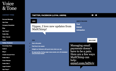 Voice & Tone by MailChimp